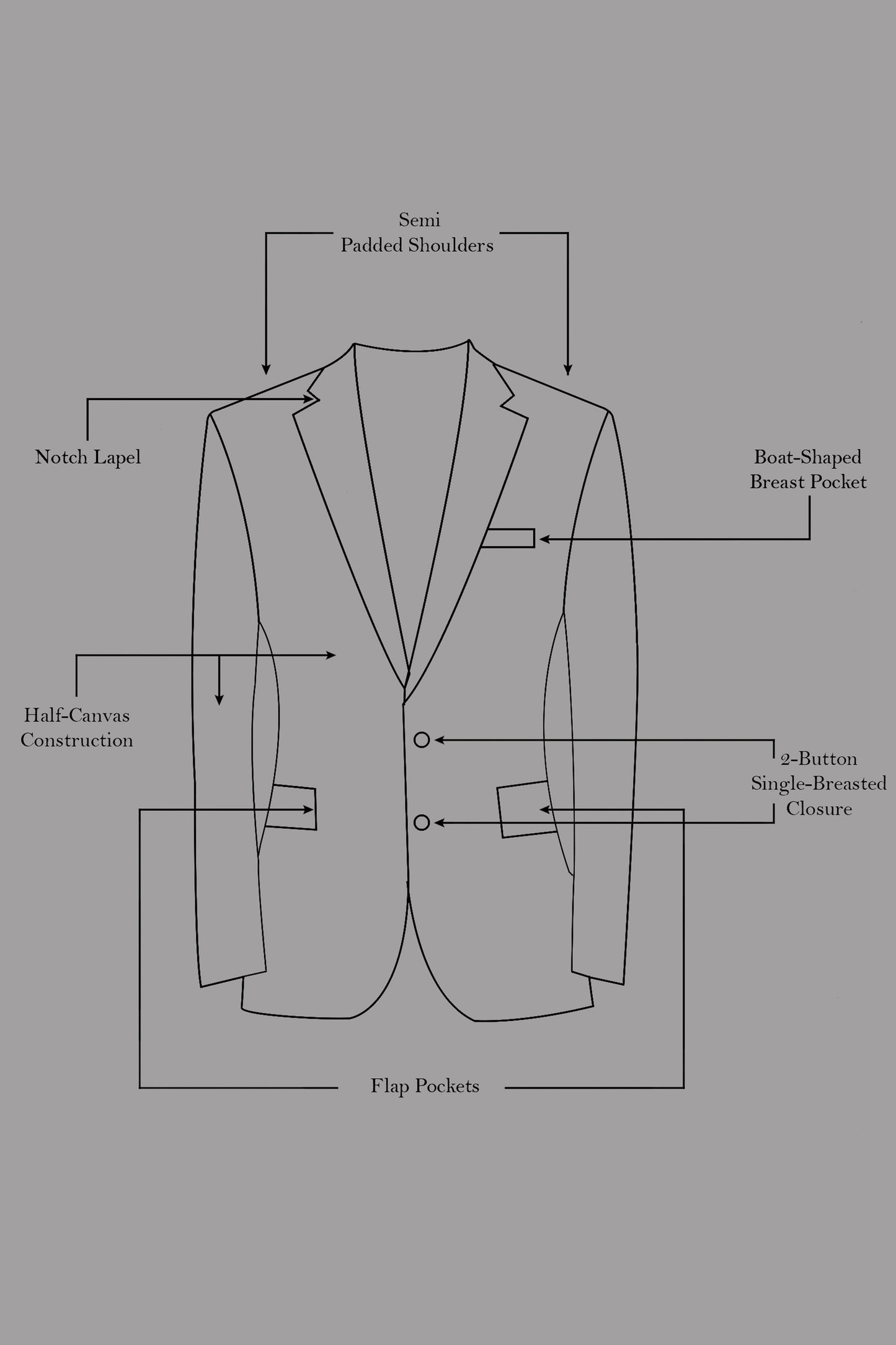 Gunmetal Green Jacquard Textured Designer Single Breasted Suit